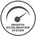 thumbnails_smoothAcceleration-150x150